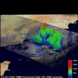 TRMM Satellite sees Tropical Storm Keila form in the Arabian Sea