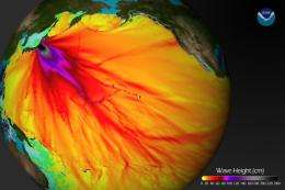 The science behind a tsunami