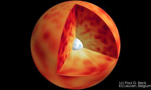 Astronomers reveal a rapidly spinning core inside old stars
