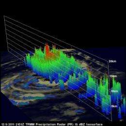 NASA sees Tropical Storm Alenga intensifying