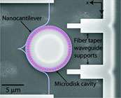 Researchers develop integrated nanomechanical sensor for atomic force microscopy