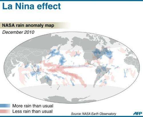 A graphic showing the global rainfall anomaly in December 2010 attributed to the La Nina weather system
