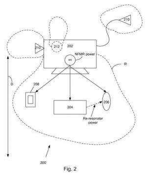 Apple patents a 1-meter wireless charging system 