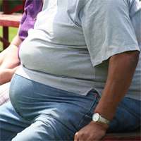 苹果形状的肥胖对心脏的糟糕是其他肥胖
