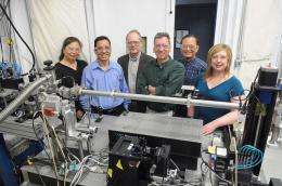 Argonne-pioneered X-ray lens to aid nanomaterials research