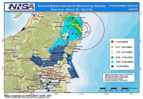 Argonne team helps map Fukushima radiation release