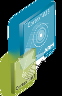 ARM deals efficiency ace with big.LITTLE and Cortex-A7