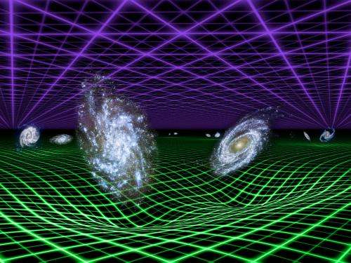 WiggleZ galaxy project proves Einstein was right again