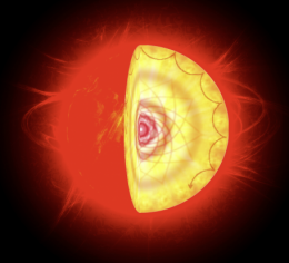 Astronomers detect echoes from the depth of a red giant star