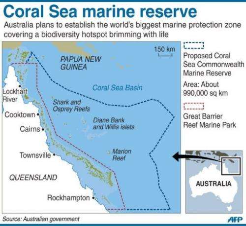 Australia's proposed Coral Sea Commonwealth Marine Reserve
