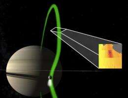 Beams of electrons link Saturn with its moon Enceladus