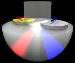 Bimetallic nanoantenna separates colors of light