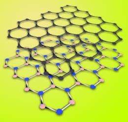 Boron Nitride is a Promising Path to Practical Graphene Devices