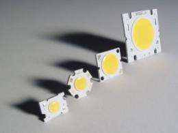 Bridgelux demonstrates silicon substrate LED that produces 135 lumens per watt