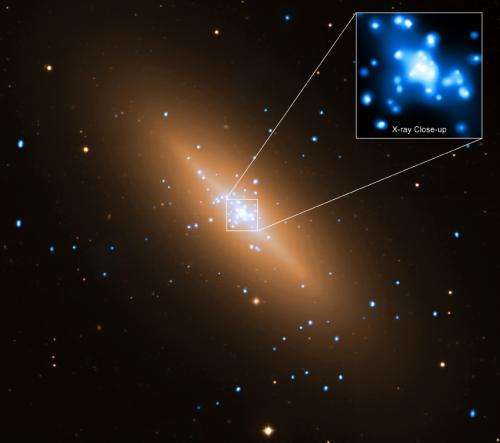 Chandra X-ray Telescope images gas flowing toward black hole in UA-Led study