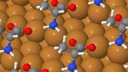 Chiral metal surfaces may help to manufacture pharmaceuticals