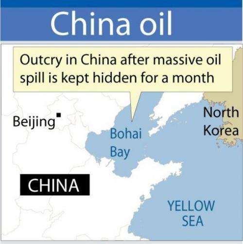 CNOOC in partnership with the Chinese unit of US oil giant ConocoPhillips operates an oil field in Bohai Bay