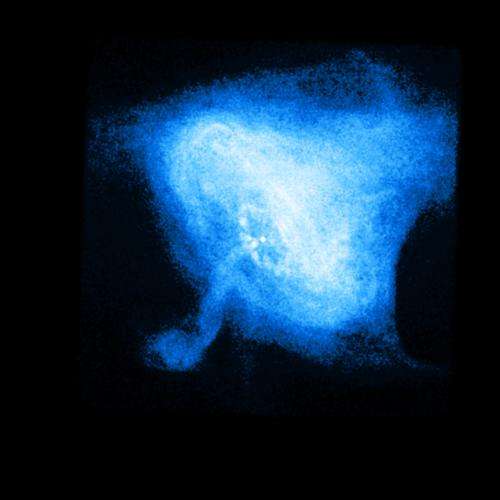 Crab nebula: The crab in action & the case of the dog that did not bark