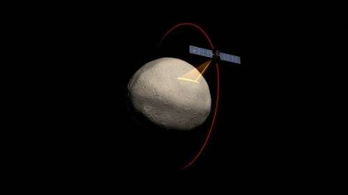 Dawn spacecraft approaches protoplanet Vesta