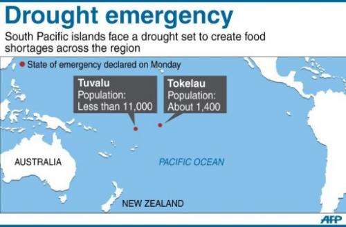 Drought emergency in the Pacific