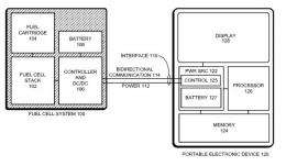 Apple applies for two fuel cell patents for use with portable computing devices