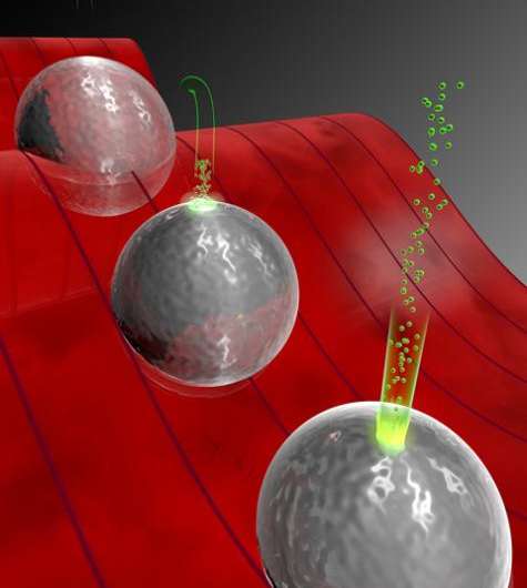 Electron ping pong in the nano-world