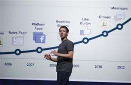 Facebook looks to extend online reach, sharing (AP)