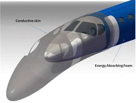 Future planes to get a magic safety skin