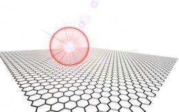 Graphene may gain an 'on-off switch,' adding semiconductor to long list of material's achievements