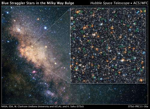 Hubble finds rare 'blue straggler' stars in Milky Way's hub