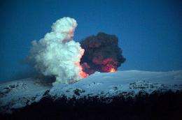 Iceland's Eyjafjoell volcano