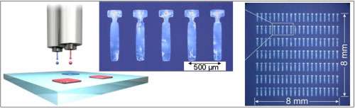 Japanese research team develops method for printing single crystal thin-film transistors