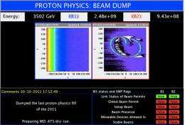 LHC proton run for 2011 reaches successful conclusion