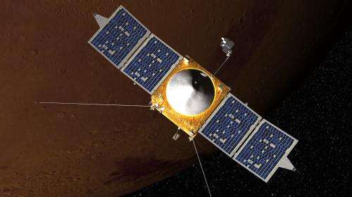MAVEN mission completes major milestone