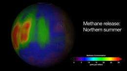 Methane debate splits Mars community