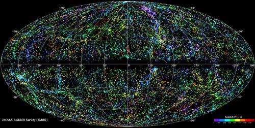 Most complete 3-D map of local universe unveiled