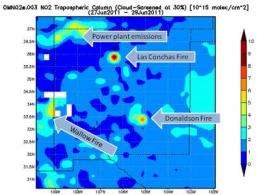 NASA's Aura Satellite measures pollution from New Mexico, Arizona fires