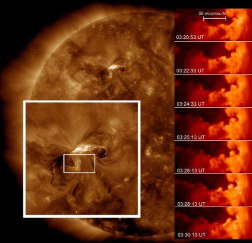 NASA's solar dynamics observatory catches 'surfer' waves on the sun