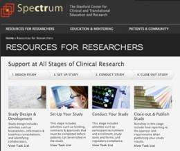 New website eases clinical research trials -- and tribulations