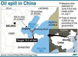 Oil from the leak has been spotted on beaches in northern Hebei province and northeastern Liaoning province