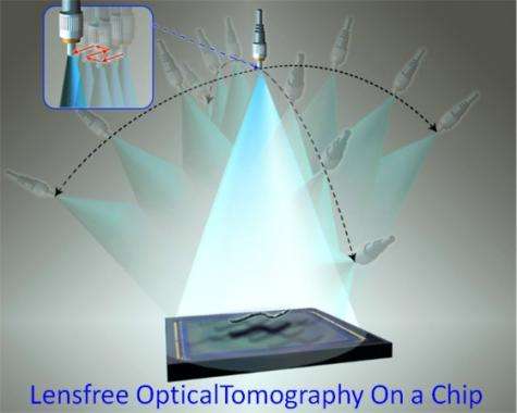 Optical microscope without lenses produces high-resolution 3-D images on a chip