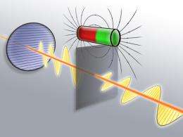 Physicists rotate beams of light