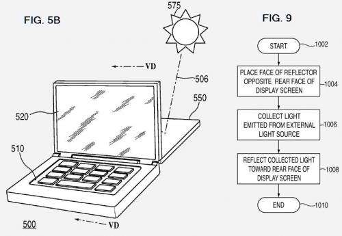 Apple has solar designs, wins patents