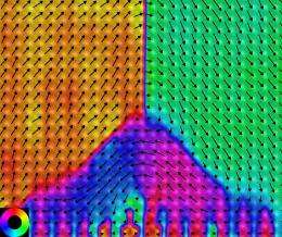 Fundamental discovery could lead to better memory chips