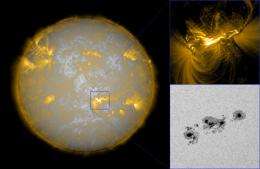 Rotating sunspots spin up a super solar flare