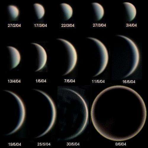 Seeing the phases of exoplanets