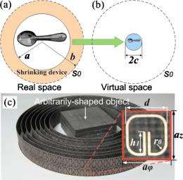 Shrinking device makes objects appear smaller than they are