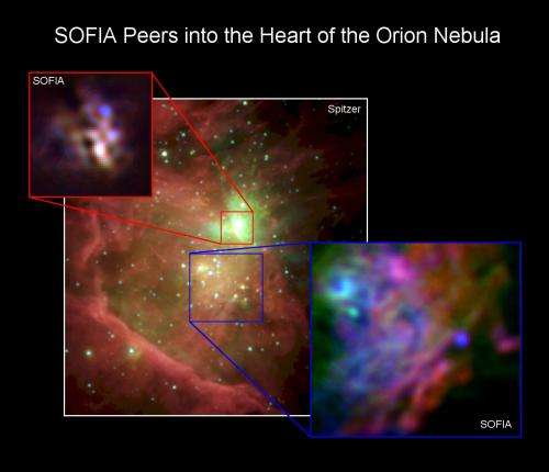SOFIA peers in to the heart of the Orion nebula