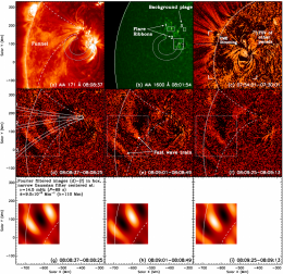 Solar Dynamics Observatory detects superfast solar waves moving at 2,000 km/sec