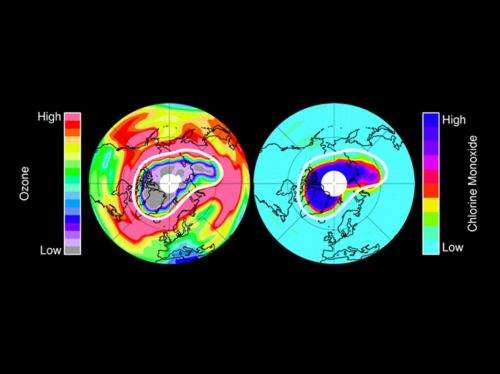 Study of Unprecedented Arctic Ozone Loss